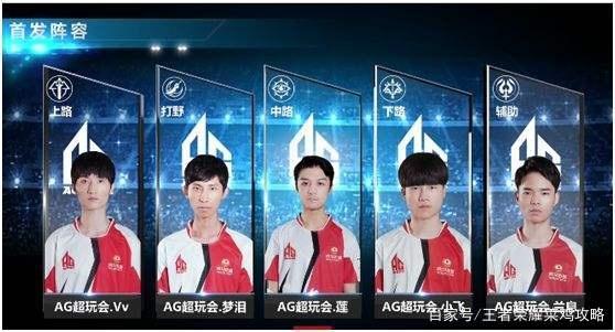 兼顾的显著