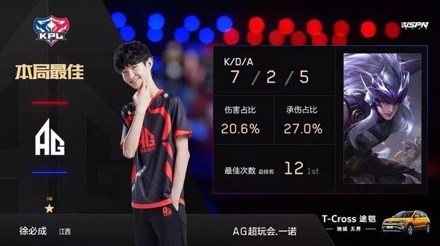 如果要奪得