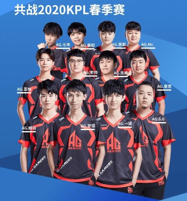 的动力与文